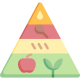 piramide